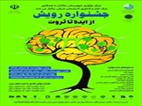 فراخوان جشنواره رویش مرکز نوآوری شهرستان ملکان