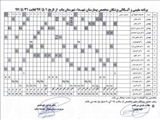 برنامه آنکالی پزشکان بیمارستان شهدا بناب در مرداد ماه 1397